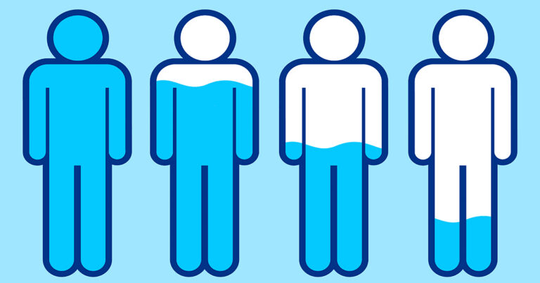 Modafinil and Dehydration